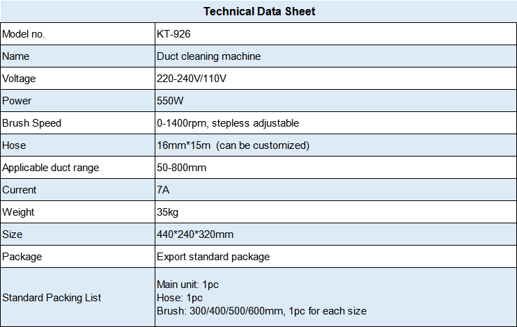 dryer vent cleaning machine (1)