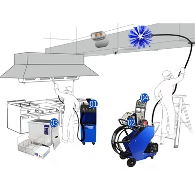 KT{0}} Robot Glanhau Dwythell Cegin