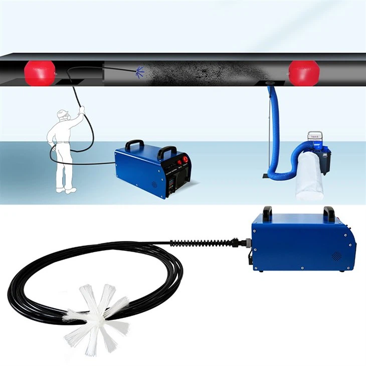 CHIMNEY SWEEPING MACHINE TOOLS