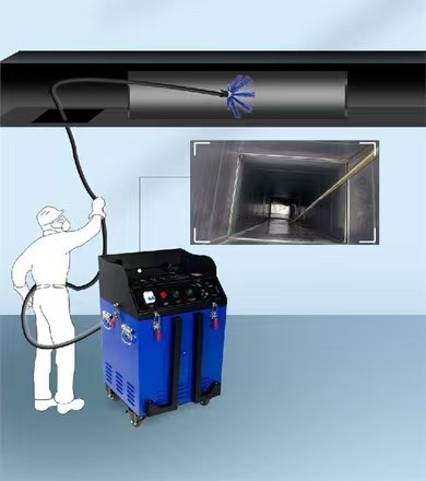 Glanhawr Duct Proffesiynol KT-836 System Camera Gwactod Rheolaeth Anghysbell